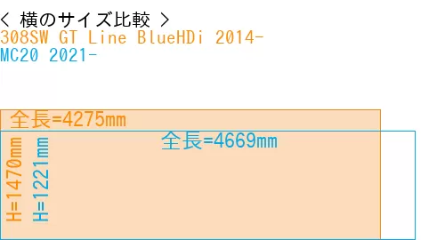#308SW GT Line BlueHDi 2014- + MC20 2021-